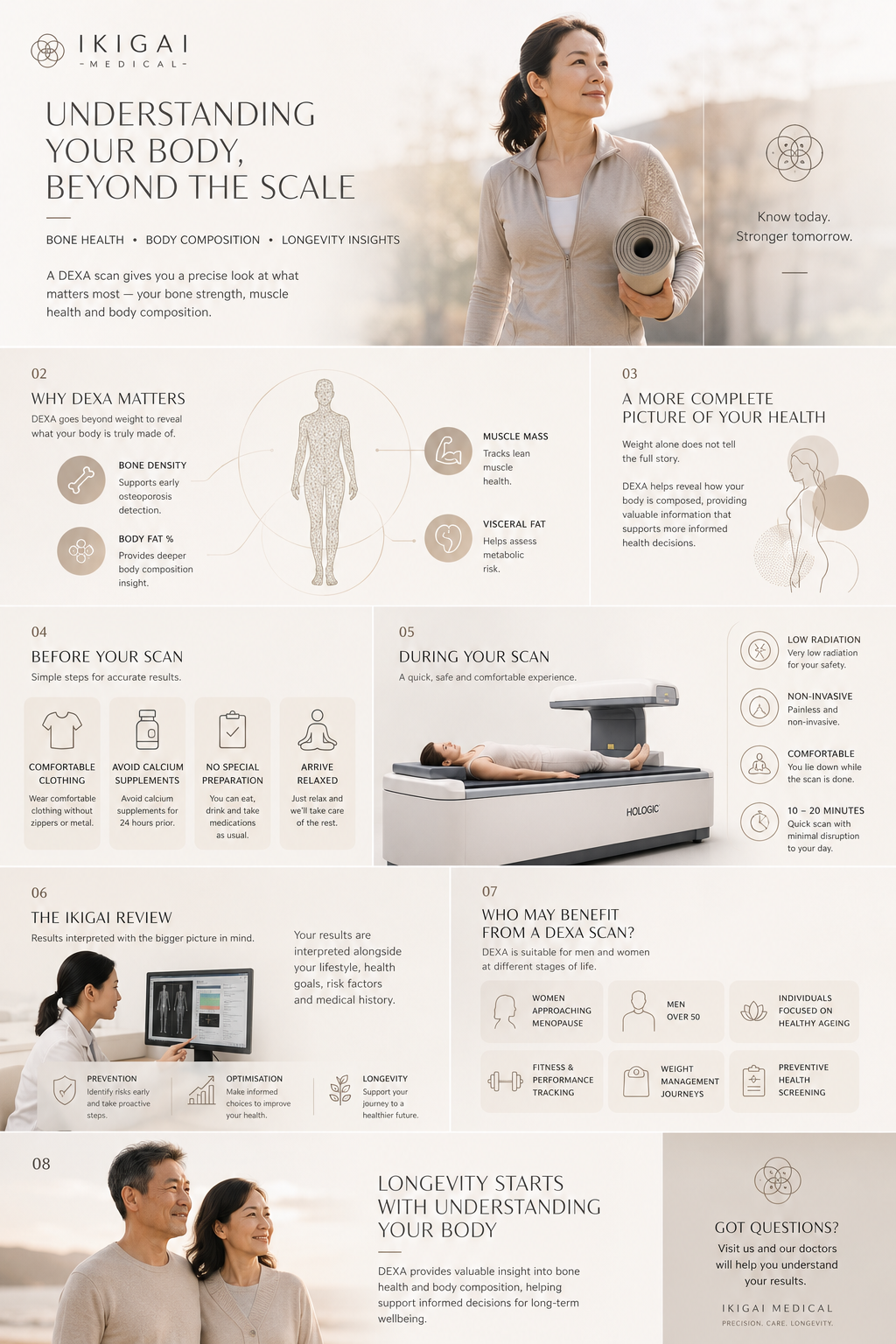 DEXA infographic placeholder